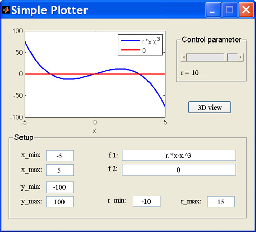 Exemplo de um programa com interface ao usuário desenvolvido em Matlab